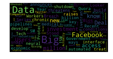 Accessing the News API in Python