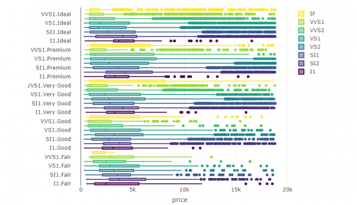 Top 10 R Packages for Data Science
