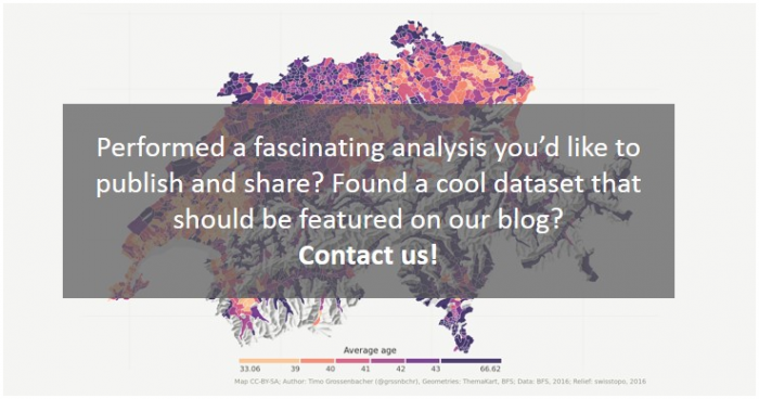 Contribute to our blog!